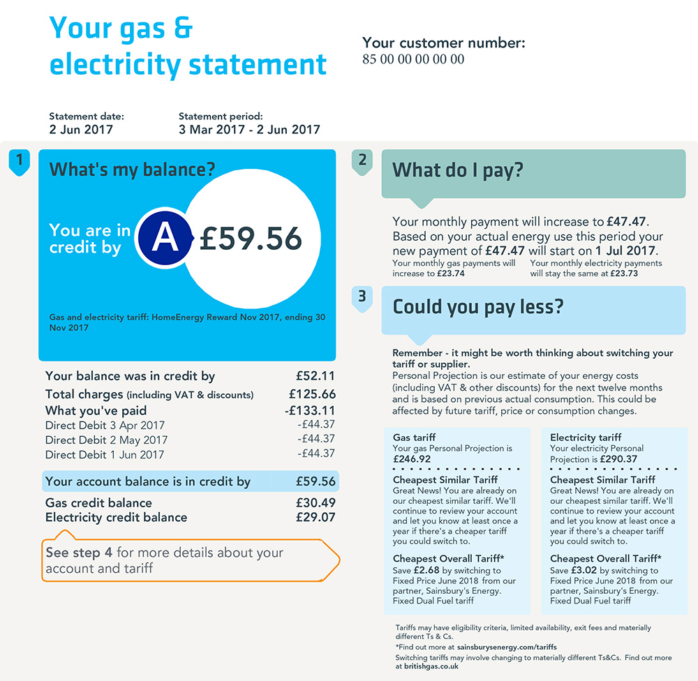 British Gas Energy Bill Explained