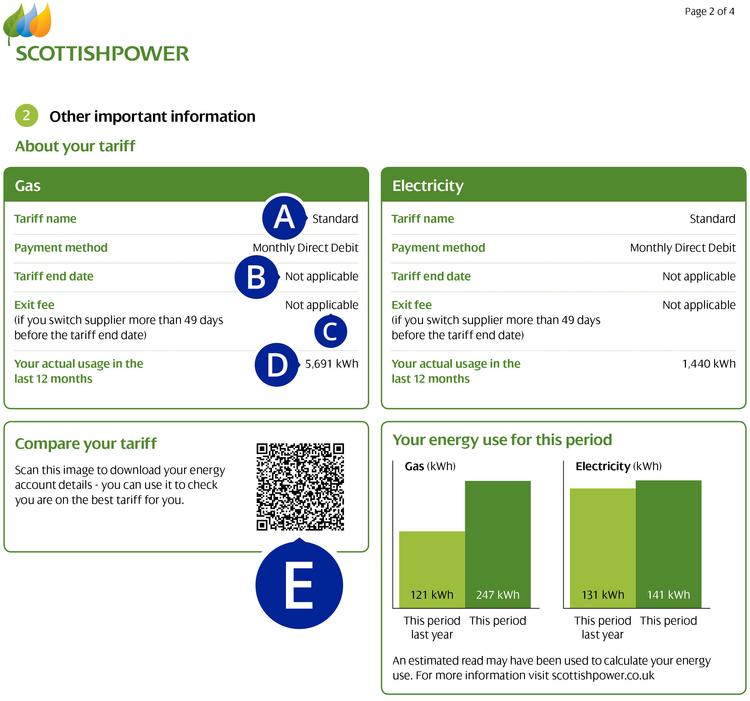 ScottishPower energy bill explained