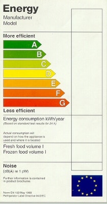 Energy efficiency label