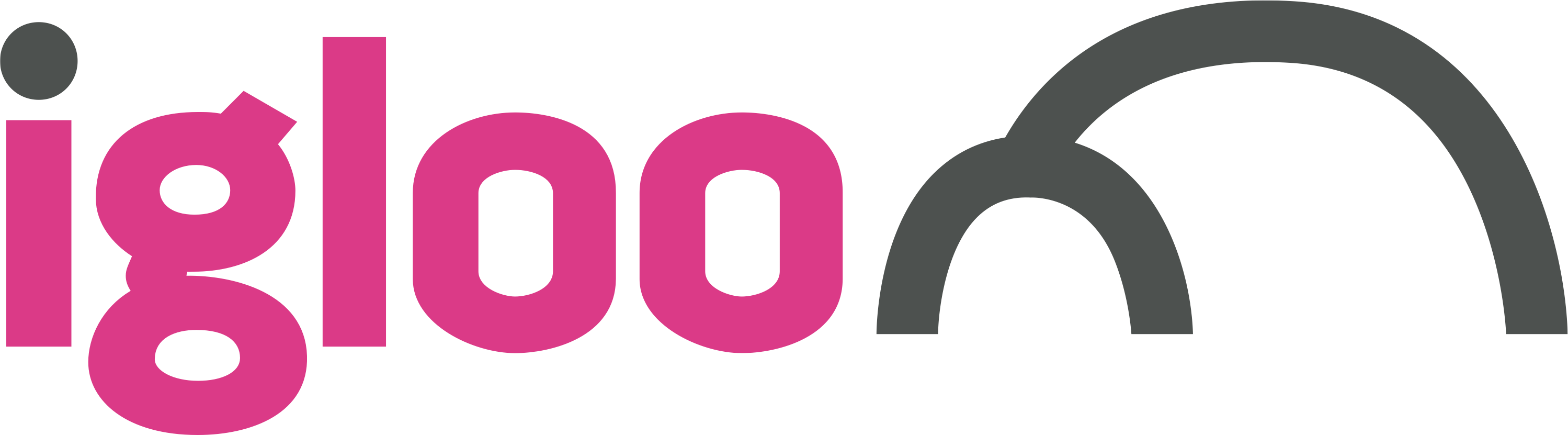 Standard Variable Rate Energy Tariffs Explained UKPower